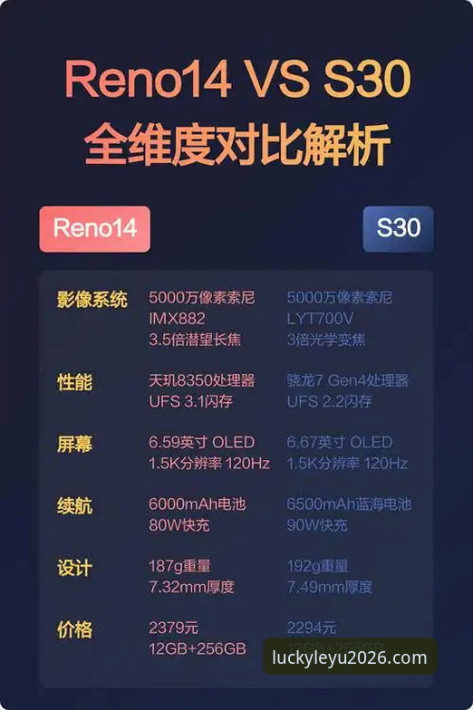 老用户实测分享：判断乐鱼APP手机版好用的5个关键维度